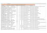 generate targeted b2b leads and contacts